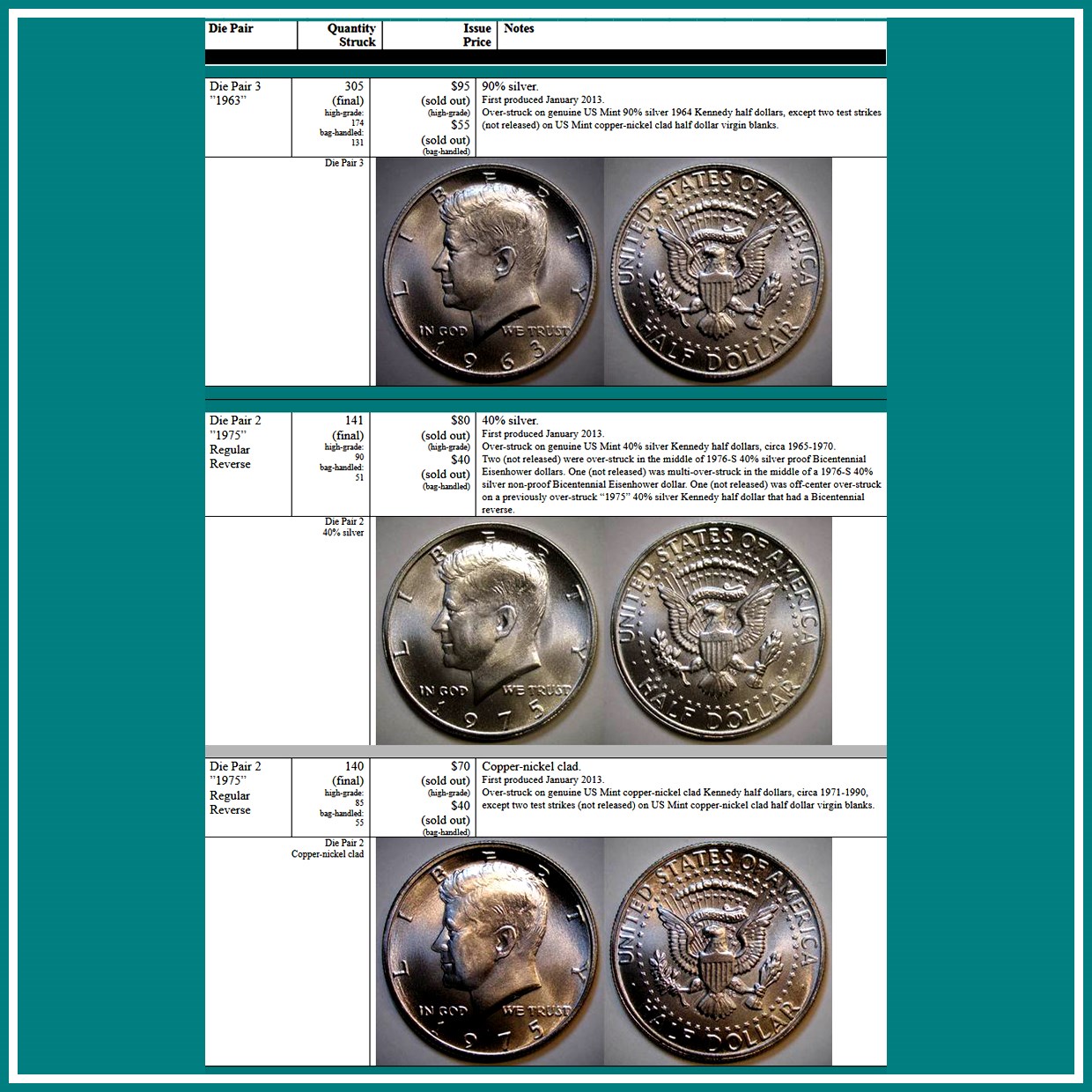 1963-Kennedy-Silver-Dollar-Concept-Coin