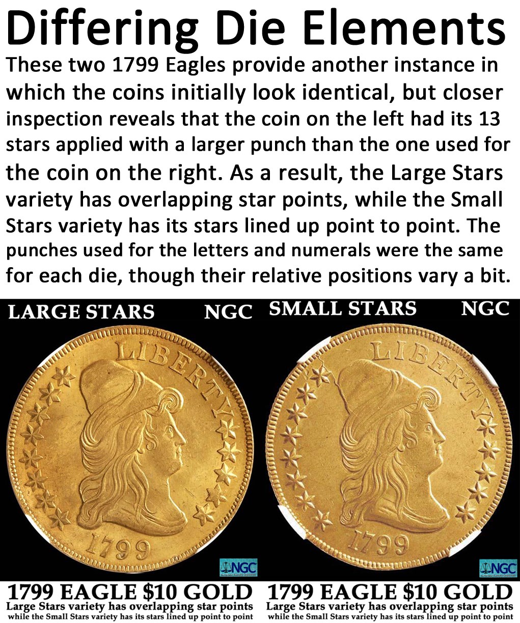 Educational-Images-For-Description-Of-Coin-Findings.-Over-500-Images