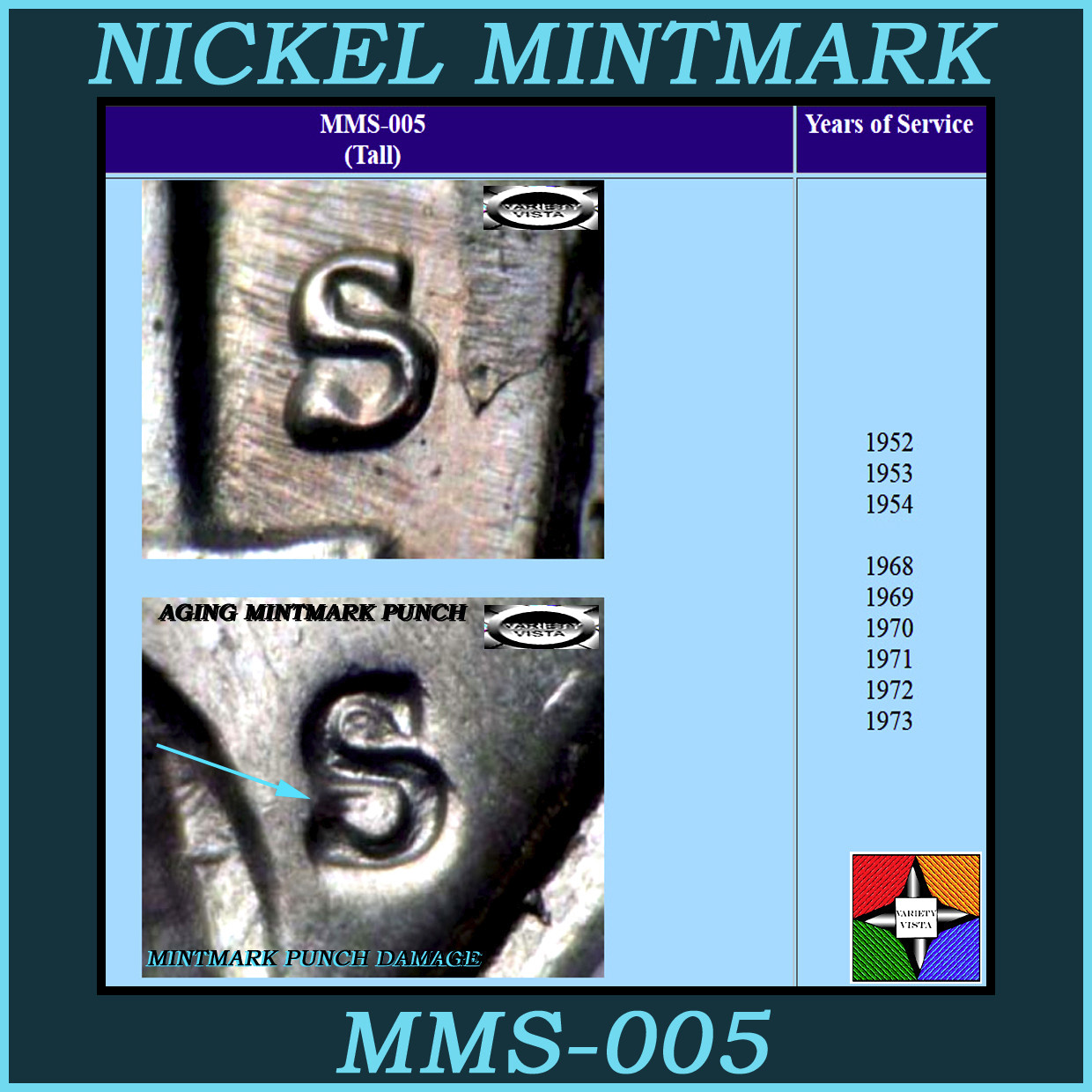 1970-S-Nickel-With-An-Inverted-S?