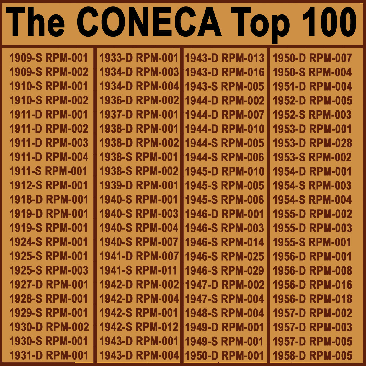 Educational-Images-For-Description-Of-Coin-Findings.-Over-500-Images
