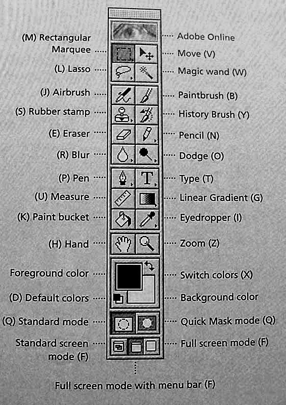 How-I-Create-My-Images.