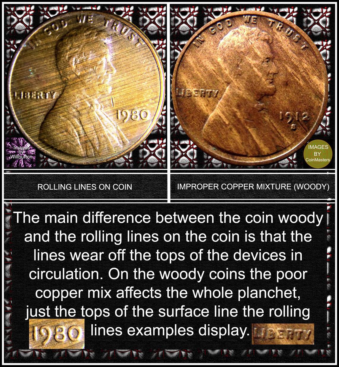 1980-No-Mint-Mark-Penny