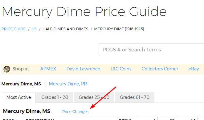 Why-Do-Graded-Coin-Values-Mostly-Seem-To-Decrease-In-Value-Over-Time?