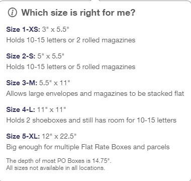 Po-Box-Size?-What-Size-Works-For-An-Active-Collector?