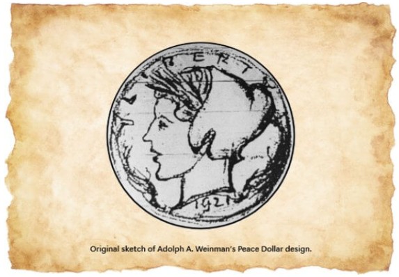 Value-Of-The-2021-Morgan-And-Peace-Dollars-After-2023-Coins-Released?