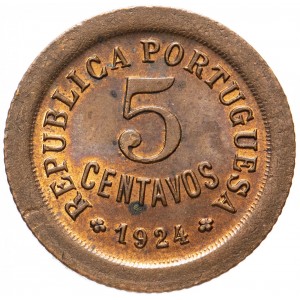 Post-A-Coin-Or-Medal-From-1924
