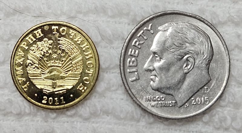Post-Your-Tiny-Coins!