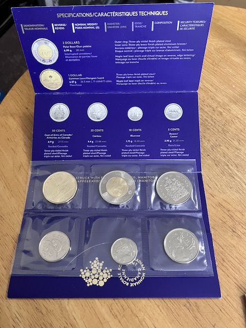 2023-Circulating-Coins?