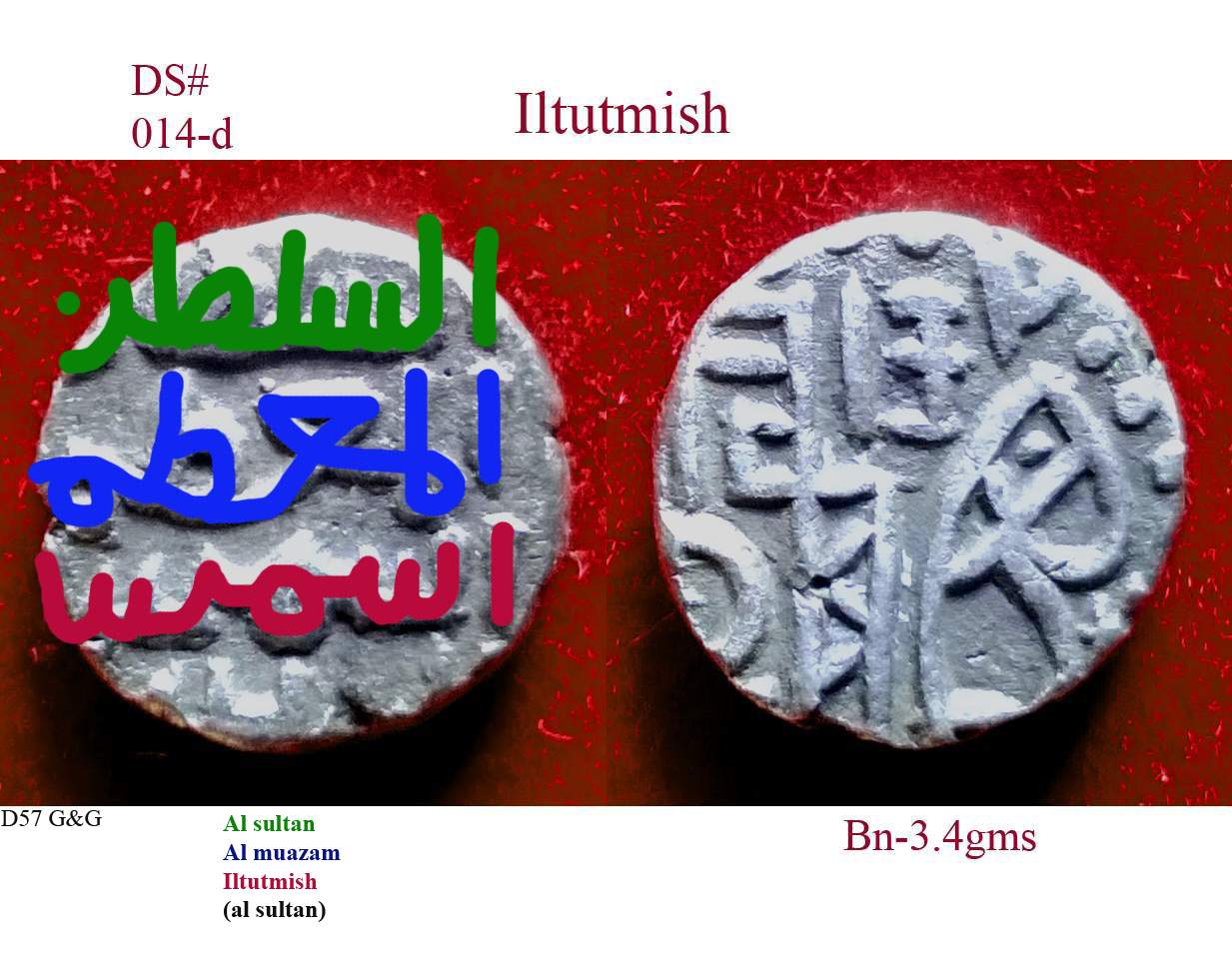 Coins-Of-India---Bull-And-Horseman-Coins-And-Some-Variants