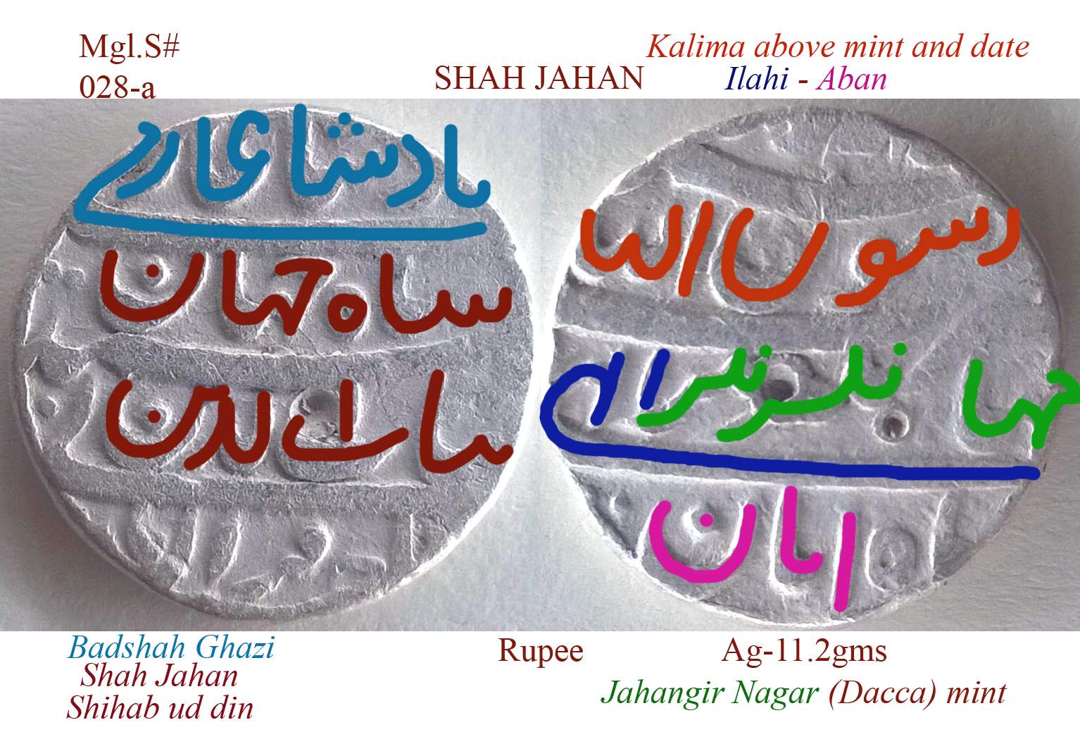 Coins-Of-India---Mughal-Coins