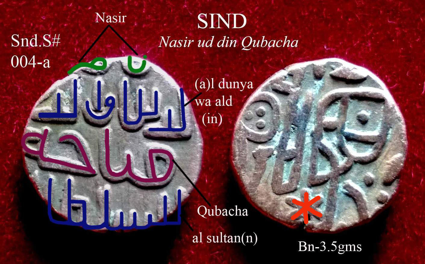 Coins-Of-India-Amirs-And-Sultans-Sindh