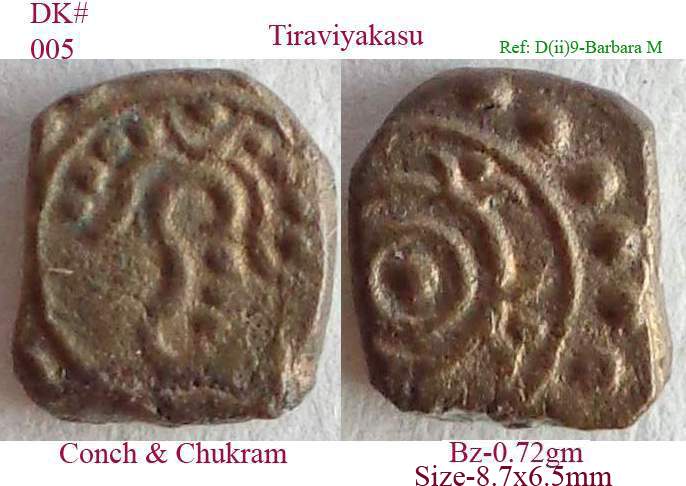 Coins-Of-India---Indian-Princely-States