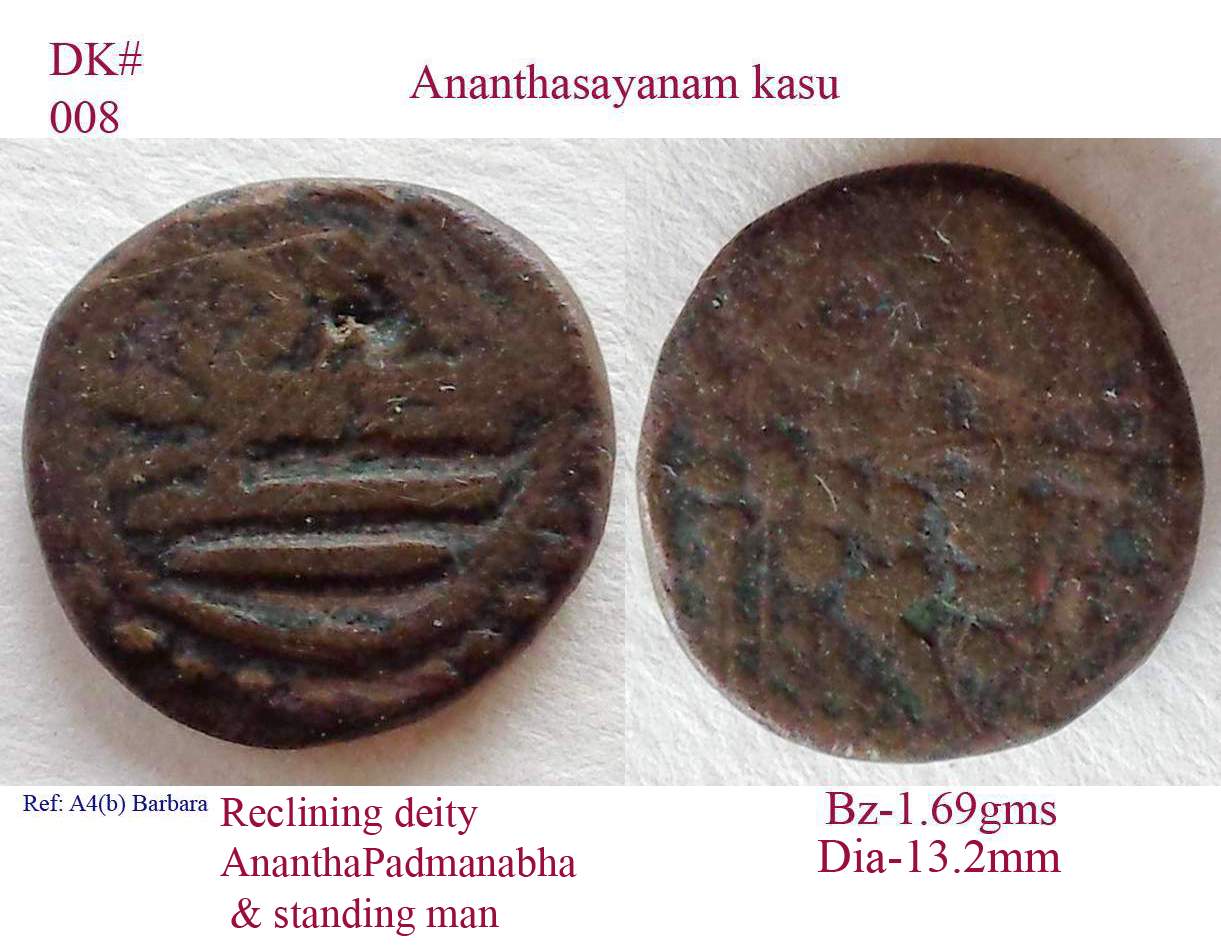Coins-Of-India---Indian-Princely-States