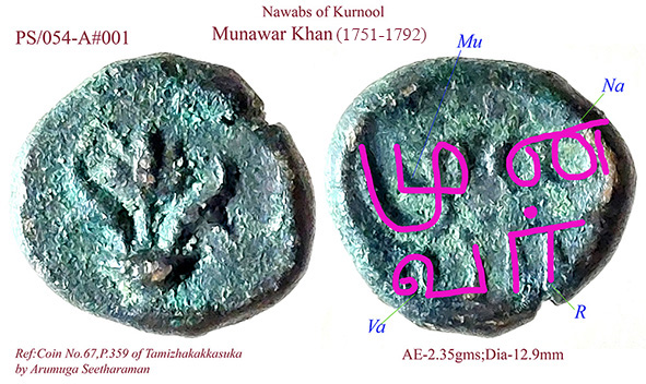 Coins-Of-India---Indian-Princely-States