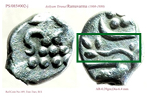 Coins-Of-India---Indian-Princely-States