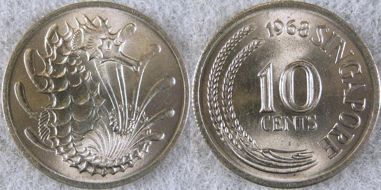 Post-Your-Coins-With-Horses