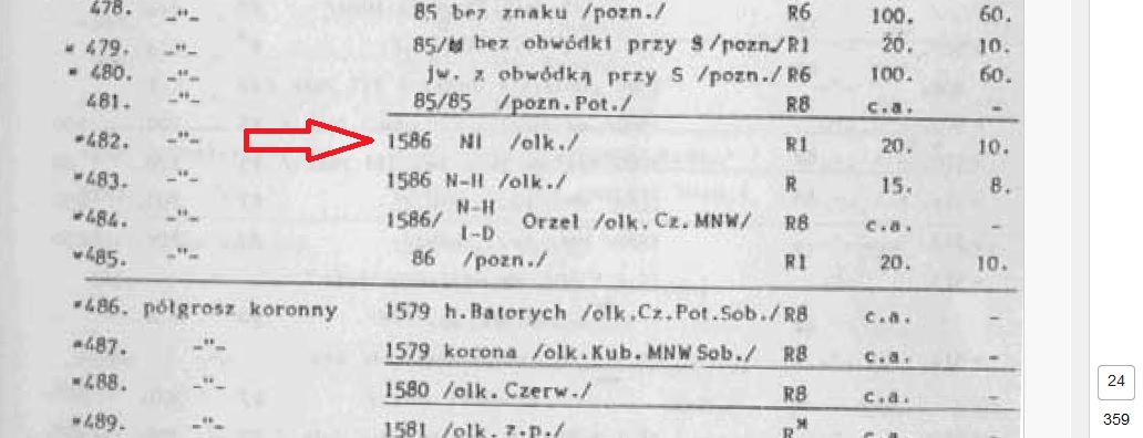 1586-Polish/Lithuanian-Stephan-Batory-Schilling