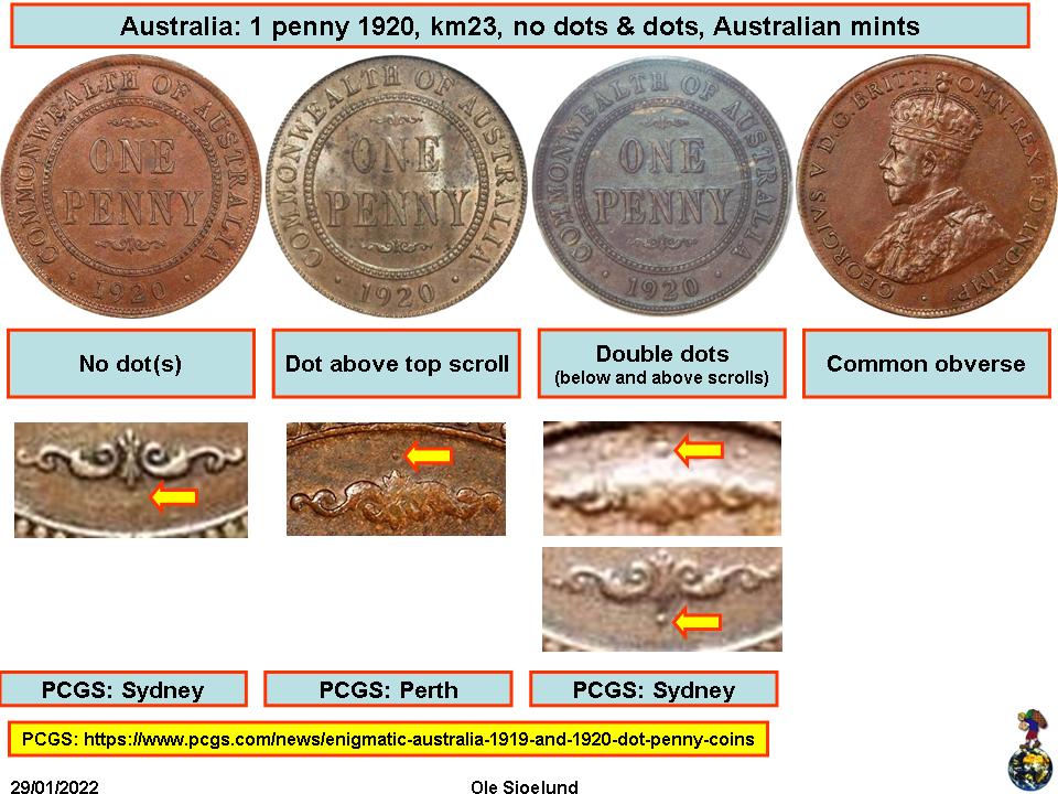 1920-Penny-Variety