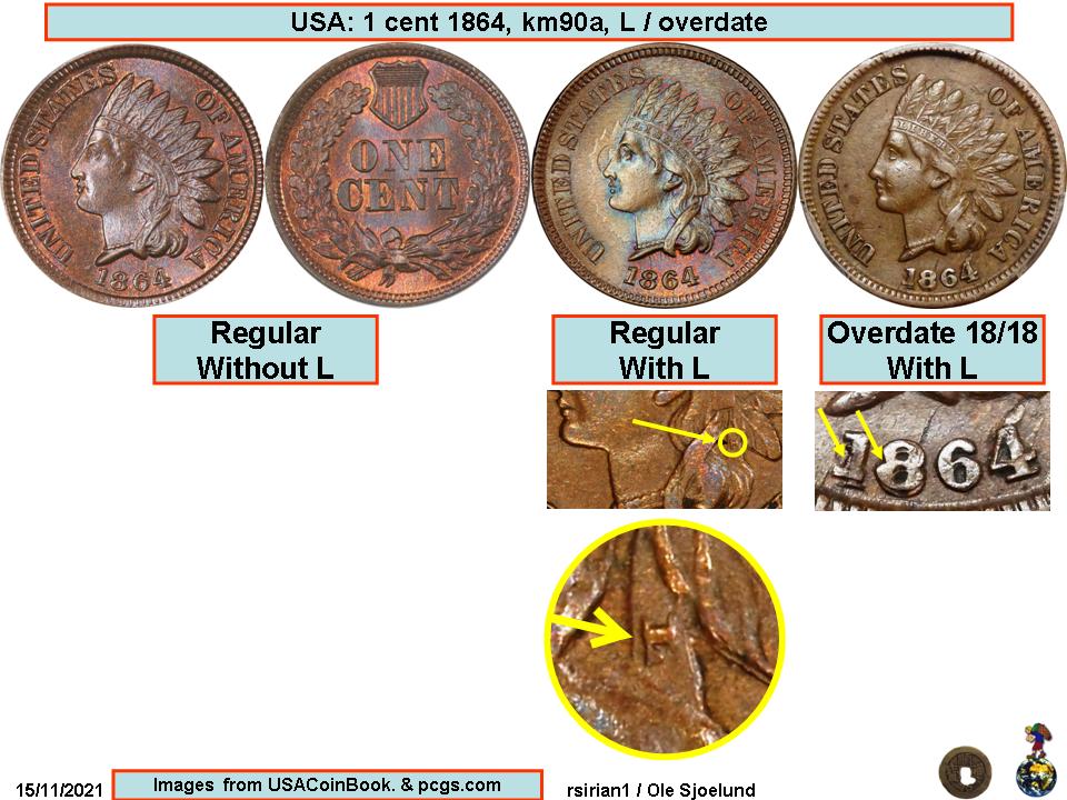 1864-Indian-Cent---
