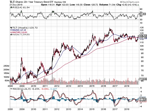 What-Happens-To-Gold-And-Silver-Next?-Look-Out-Below?