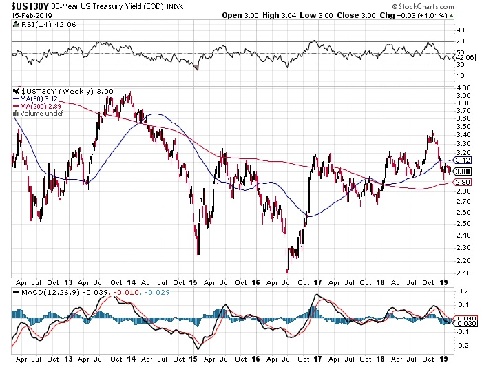 What-Happens-To-Gold-And-Silver-Next?-Look-Out-Below?