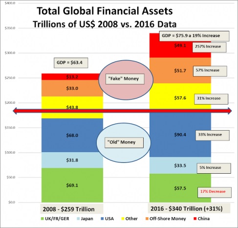 What-Happens-To-Gold-And-Silver-Next?-Look-Out-Below?
