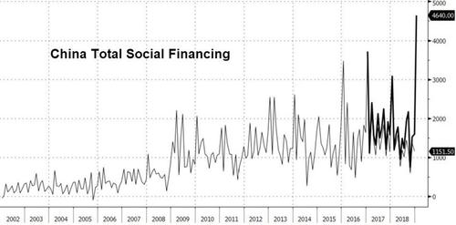 What-Happens-To-Gold-And-Silver-Next?-Look-Out-Below?