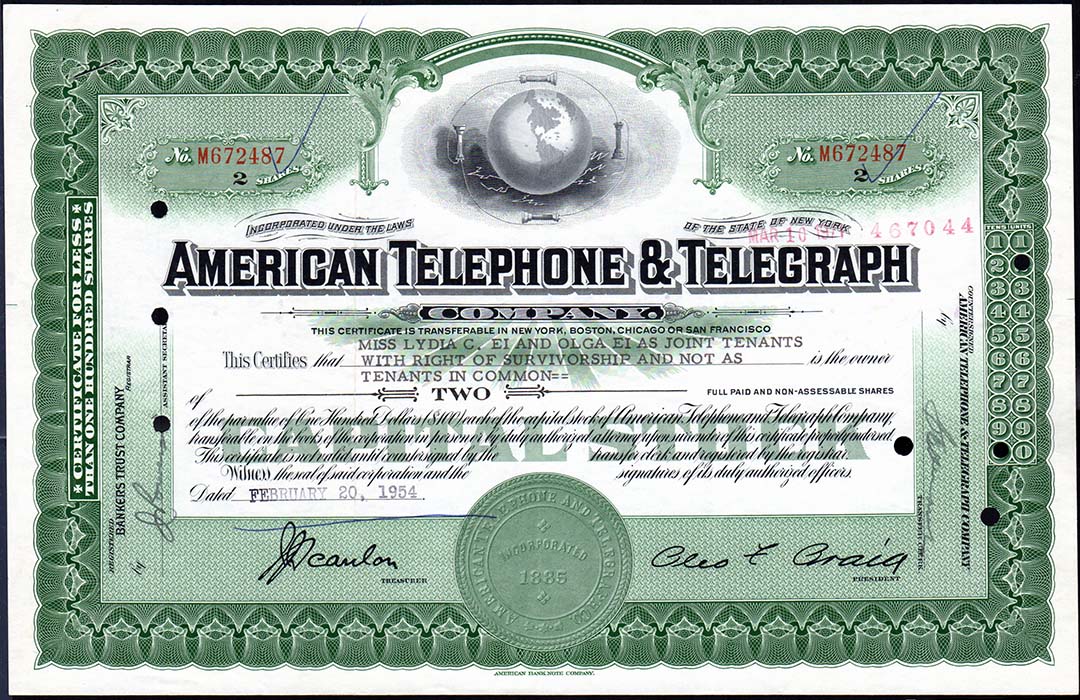 Ring,-Ring---Time-For-Some-Communication-Stocks