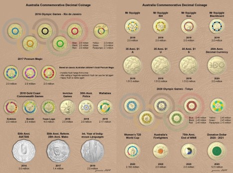 A-Digital-Aus-Prototype-Commemorative-Type-Set