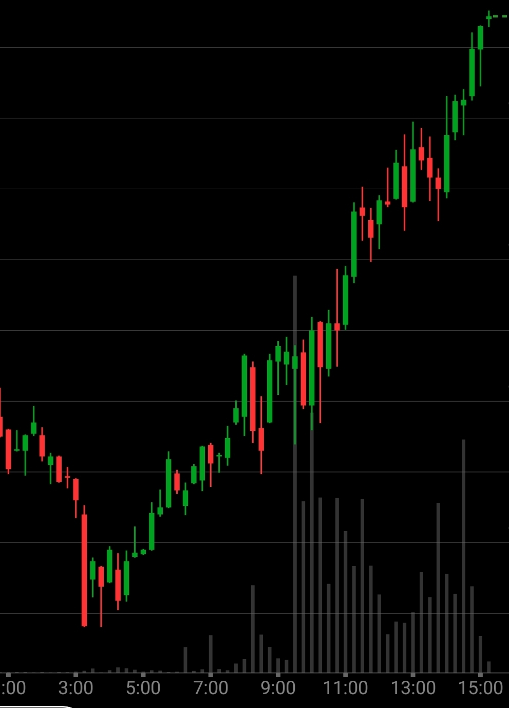 Is-Silver-Ready-To-Hit-$50---1/29/2026:-Will-It-Hit-$130?---Previous-Milestones-In-First-Post