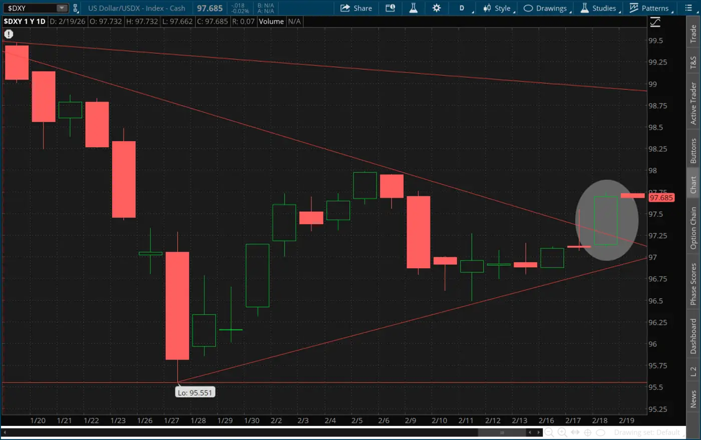 Is-Silver-Ready-To-Hit-$50---1/29/2026:-Will-It-Hit-$130?---Previous-Milestones-In-First-Post