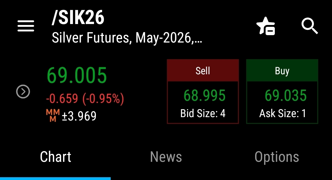Is-Silver-Ready-To-Hit-$50---1/29/2026:-Will-It-Hit-$130?---Previous-Milestones-In-First-Post