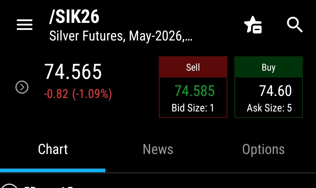 Is-Silver-Ready-To-Hit-$50---1/29/2026:-Will-It-Hit-$130?---Previous-Milestones-In-First-Post