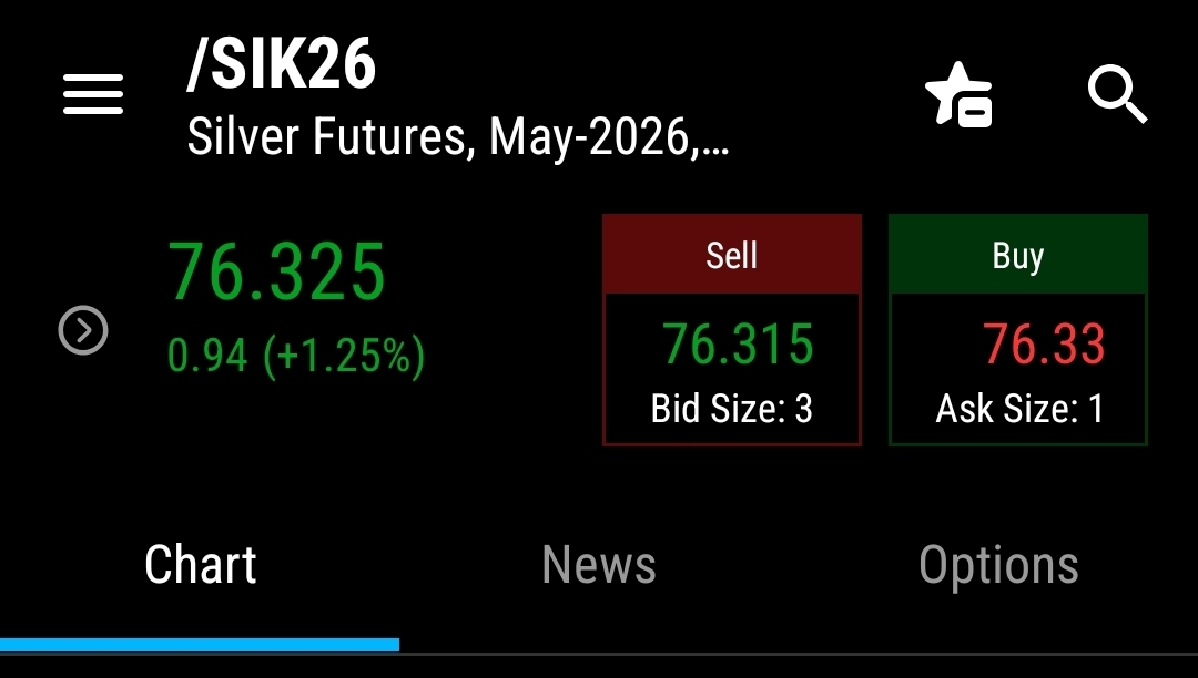 Is-Silver-Ready-To-Hit-$50---1/29/2026:-Will-It-Hit-$130?---Previous-Milestones-In-First-Post