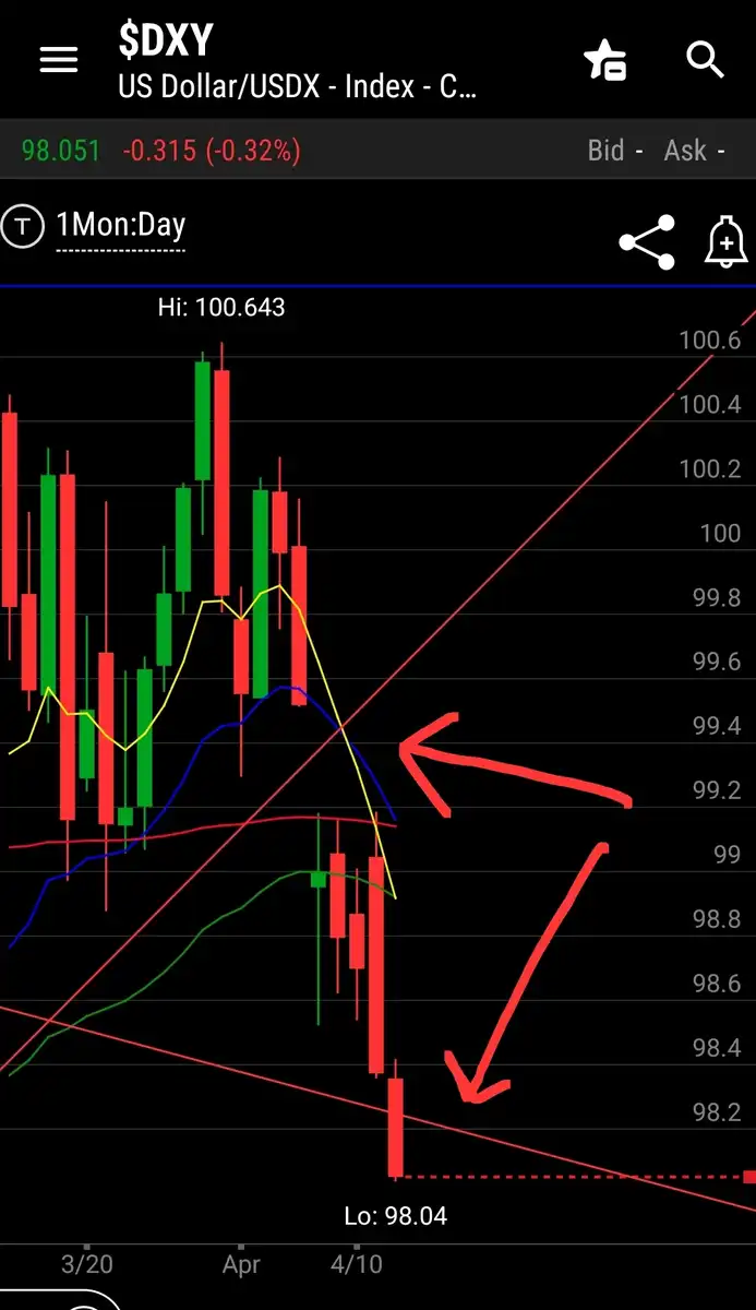 Is-Silver-Ready-To-Hit-$50---1/29/2026:-Will-It-Hit-$130?---Previous-Milestones-In-First-Post