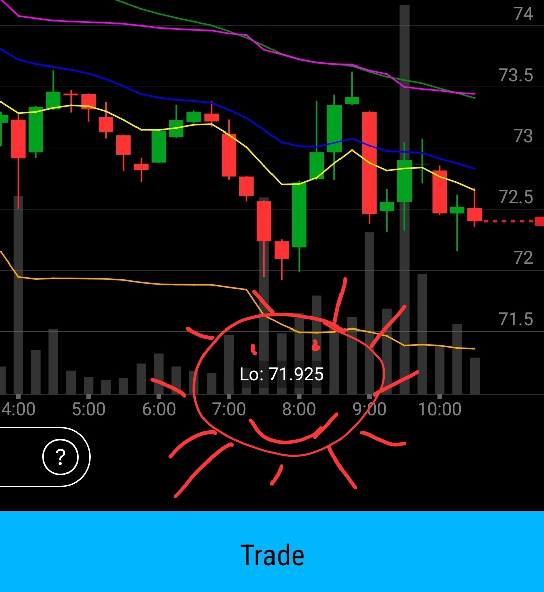 Is-Silver-Ready-To-Hit-$50---1/29/2026:-Will-It-Hit-$130?---Previous-Milestones-In-First-Post