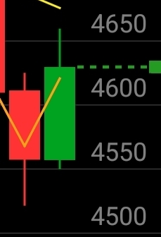 Is-Silver-Ready-To-Hit-$50---1/29/2026:-Will-It-Hit-$130?---Previous-Milestones-In-First-Post