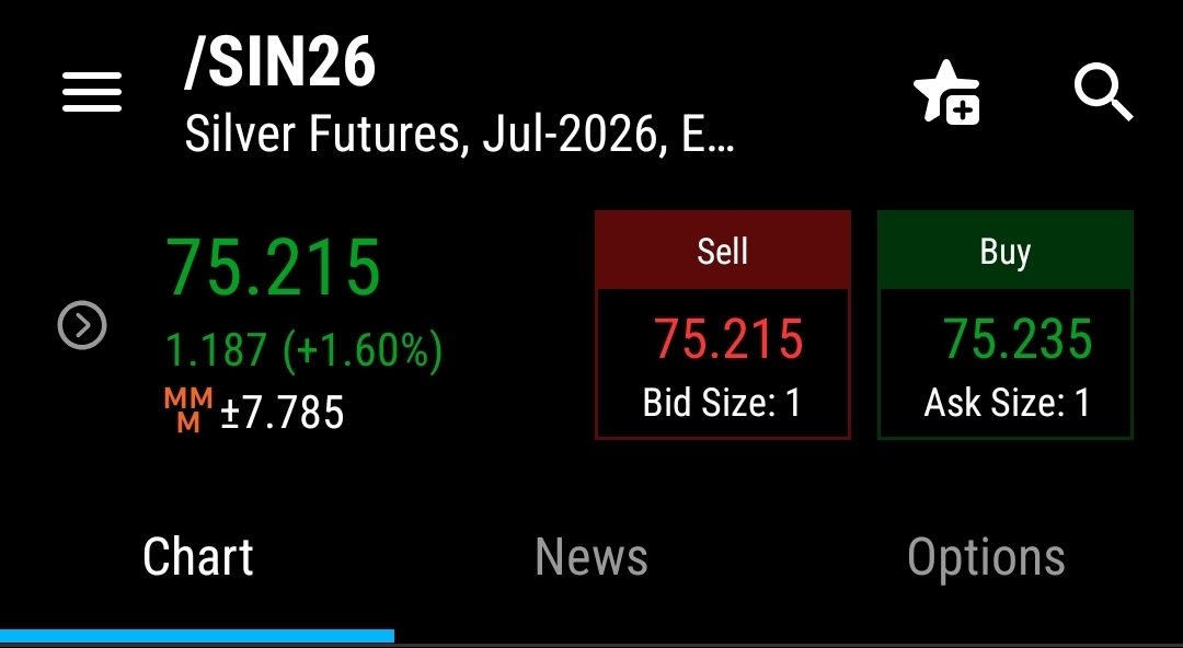 Is-Silver-Ready-To-Hit-$50---1/29/2026:-Will-It-Hit-$130?---Previous-Milestones-In-First-Post