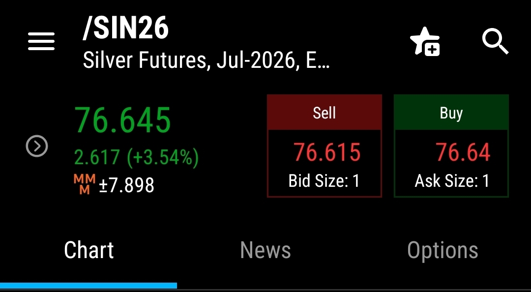 Is-Silver-Ready-To-Hit-$50---1/29/2026:-Will-It-Hit-$130?---Previous-Milestones-In-First-Post