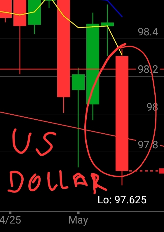 Is-Silver-Ready-To-Hit-$50---1/29/2026:-Will-It-Hit-$130?---Previous-Milestones-In-First-Post