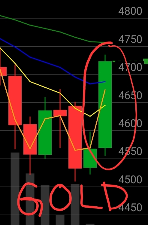 Is-Silver-Ready-To-Hit-$50---1/29/2026:-Will-It-Hit-$130?---Previous-Milestones-In-First-Post