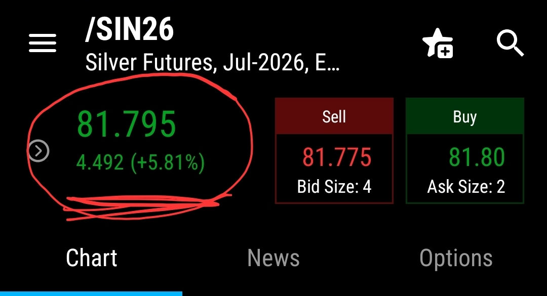 Is-Silver-Ready-To-Hit-$50---1/29/2026:-Will-It-Hit-$130?---Previous-Milestones-In-First-Post
