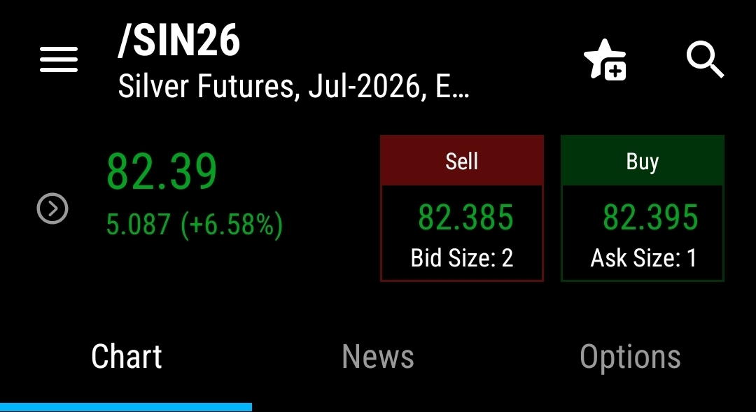 Is-Silver-Ready-To-Hit-$50---1/29/2026:-Will-It-Hit-$130?---Previous-Milestones-In-First-Post