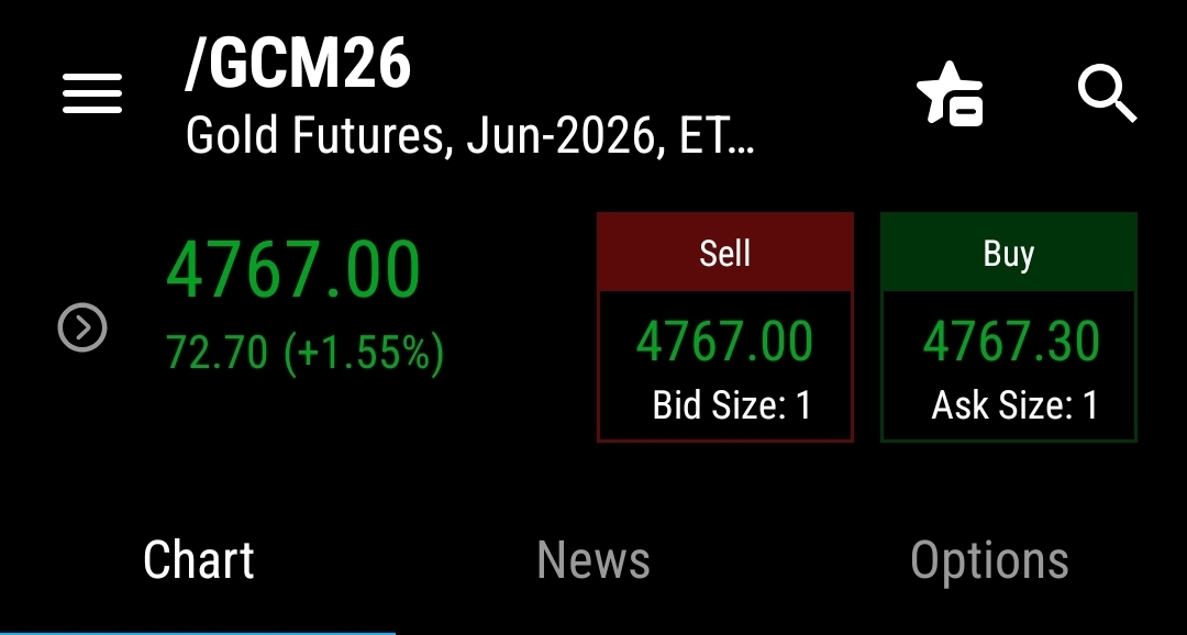 Is-Silver-Ready-To-Hit-$50---1/29/2026:-Will-It-Hit-$130?---Previous-Milestones-In-First-Post