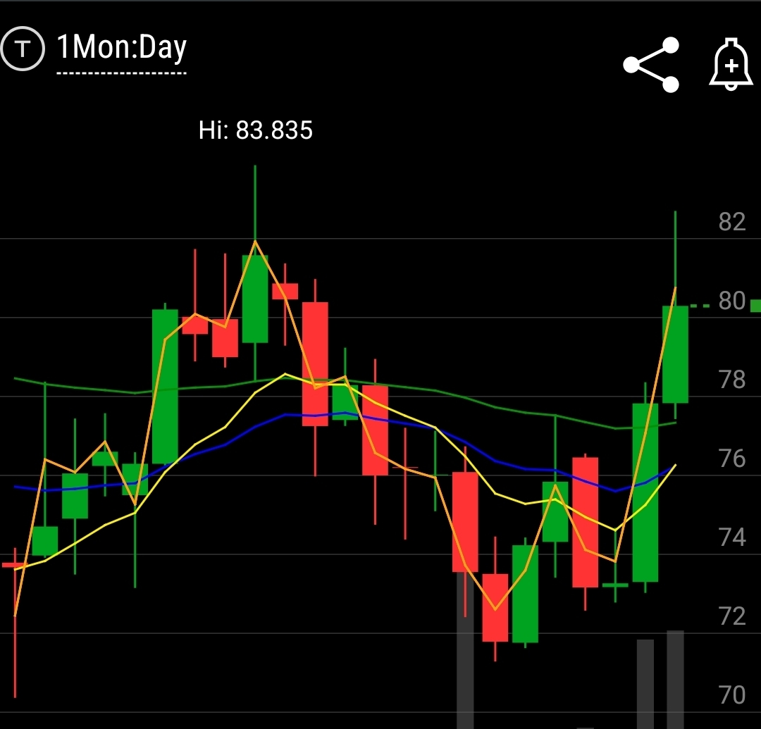Is-Silver-Ready-To-Hit-$50---1/29/2026:-Will-It-Hit-$130?---Previous-Milestones-In-First-Post