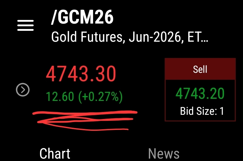 Is-Silver-Ready-To-Hit-$50---1/29/2026:-Will-It-Hit-$130?---Previous-Milestones-In-First-Post
