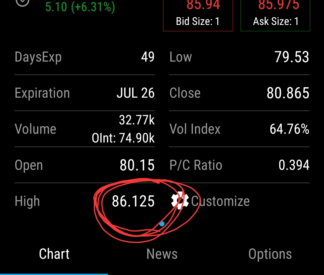 Is-Silver-Ready-To-Hit-$50---1/29/2026:-Will-It-Hit-$130?---Previous-Milestones-In-First-Post