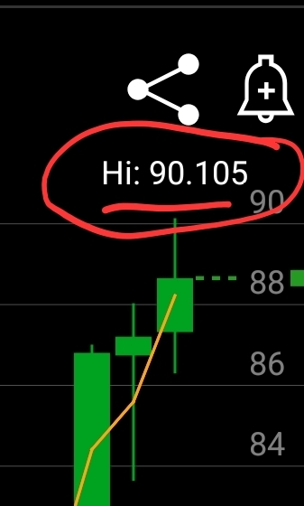 Is-Silver-Ready-To-Hit-$50---1/29/2026:-Will-It-Hit-$130?---Previous-Milestones-In-First-Post