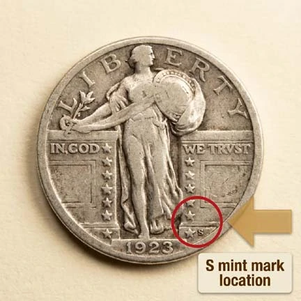 Request-Details-On-This-2026-P-Mayflower-Compact-Quarter-Image.-Pilgrims-Facing-Forward