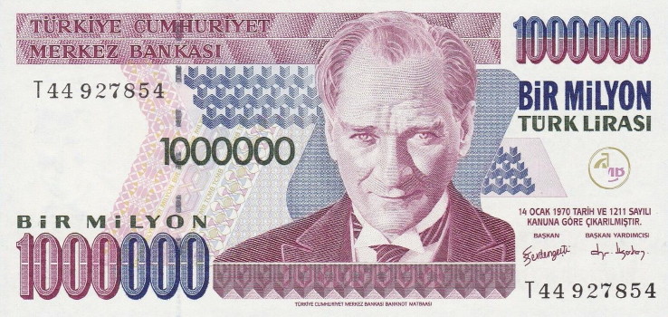 Hyperinflation-Notes